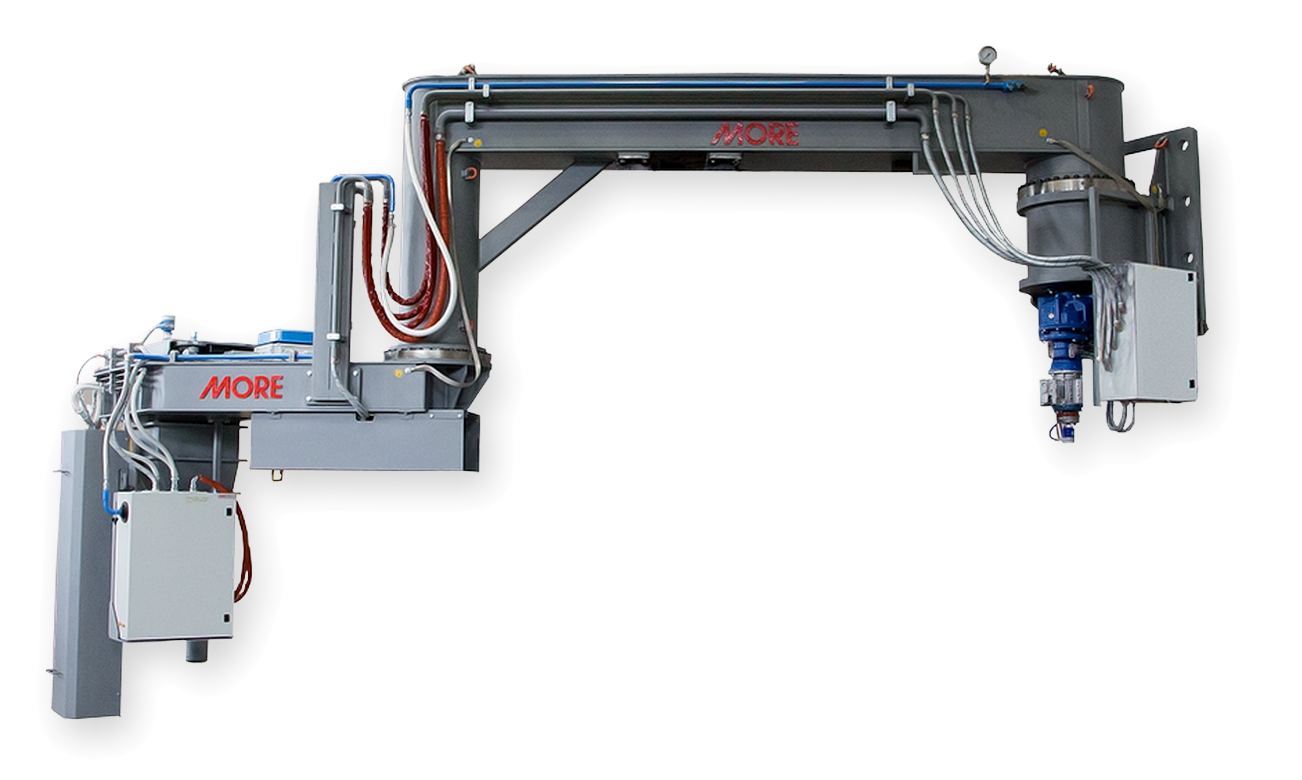 AUTOSAND